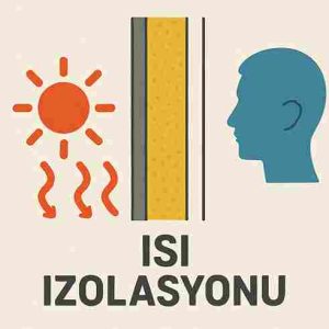 Van Isı İzolasyon Firması